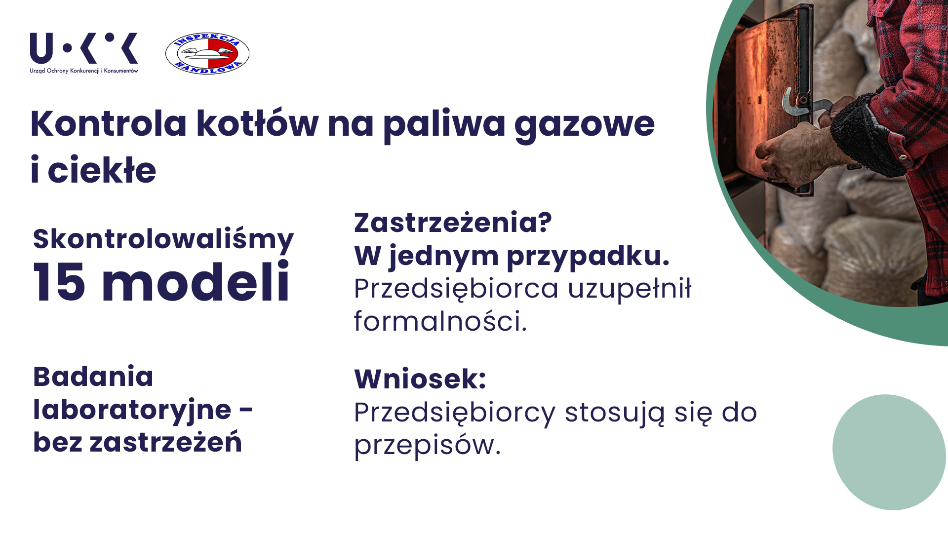 Na białym tle grafiki w lewym górnym rogu znajduje się logo UOKiK oraz Inspekcji Handlowej. W środkowej części znajduje się tytuł „Kontrola kotłów na paliwa gazowe i ciekłe”, poniżej podtytuł „Skontrolowaliśmy 15 modeli. Zastrzeżenia? W jednym przypadku. Przedsiębiorca uzupełnił formalności. Badania laboratoryjne – bez zastrzeżeń. Wniosek: Przedsiębiorcy stosują się do przepisów. ”. W prawej części grafiki znajduje się miniaturka zdjęcia przedstawiająca ręce osoby otwierającej drzwiczki od pieca.